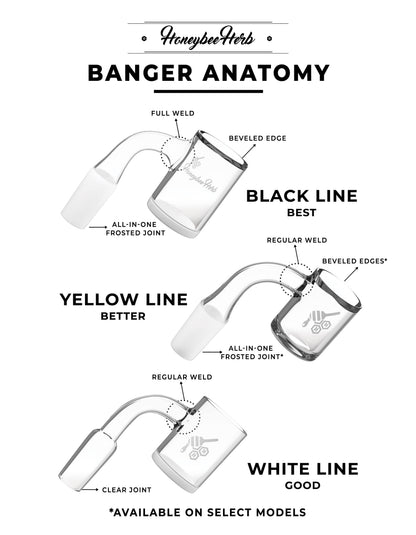 HONEY MUG QUARTZ BANGER - 90° DEGREE | YL